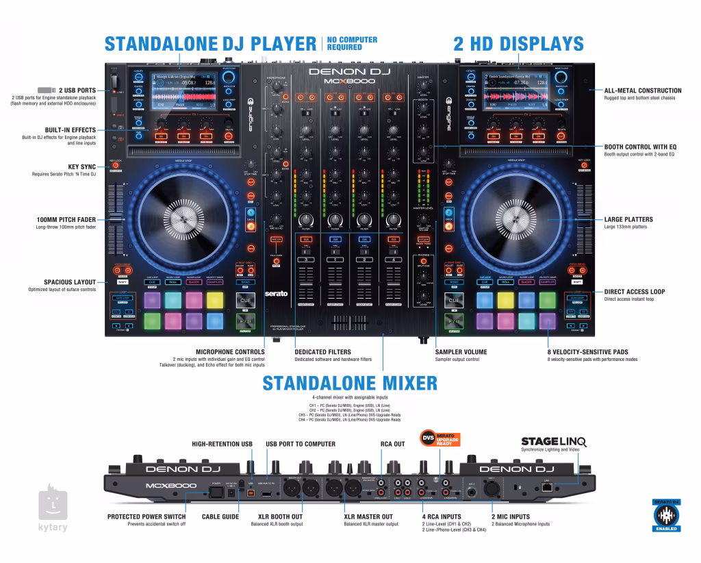 DENON DJ MCX8000 DJ Mediaplayer | Kytary.de