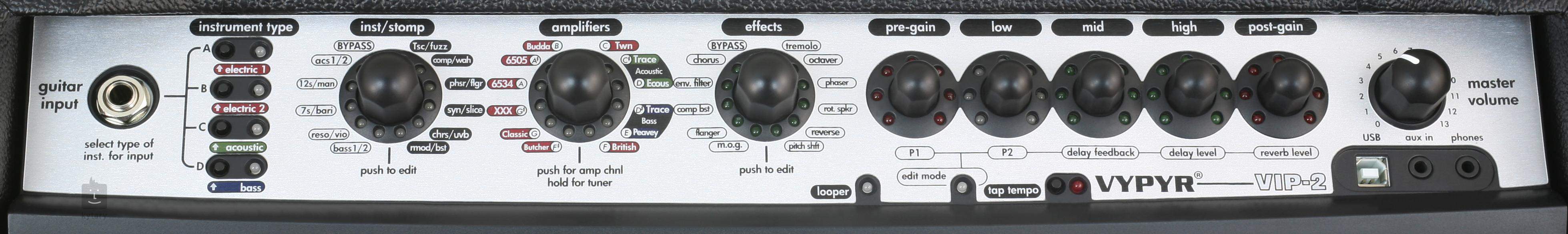 PEAVEY Vypyr VIP 2 Modeling-Combo für Gitarre