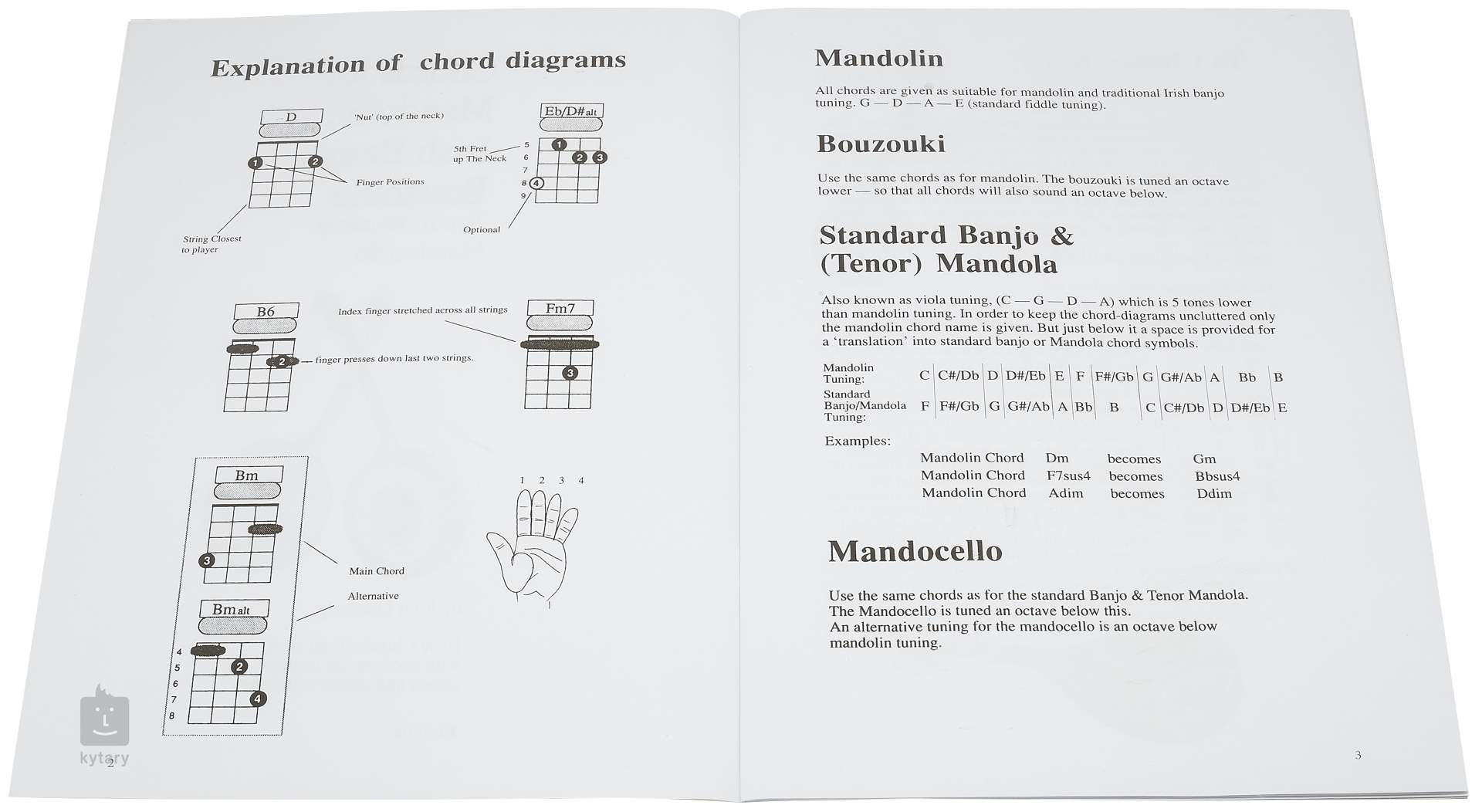 MS Chords For Mandolin, Irish Banjo, Bouzouki, Tenor Mandola