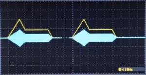 Befaco VC ADSR - Module eurorack