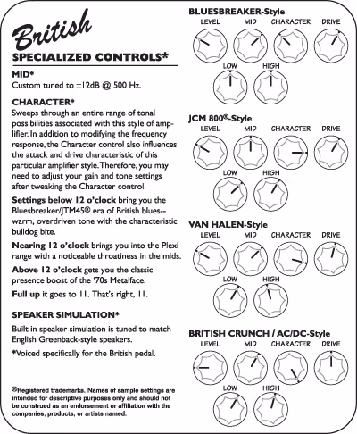 TECH21 British V2 - Effet guitare