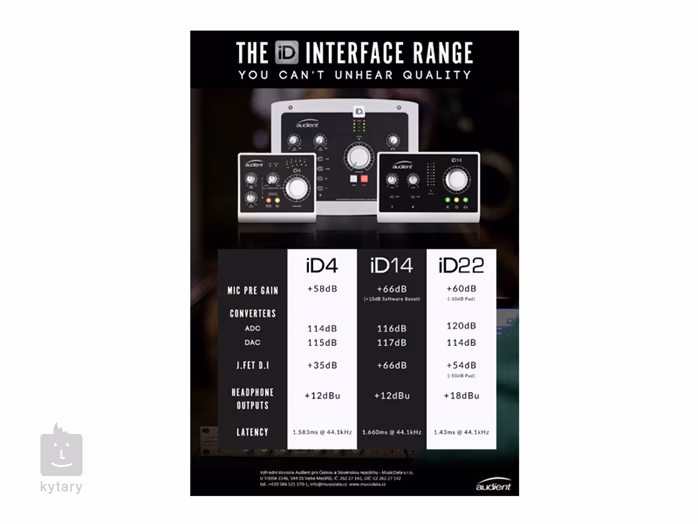 Audient iD4 - USB Audio Interface