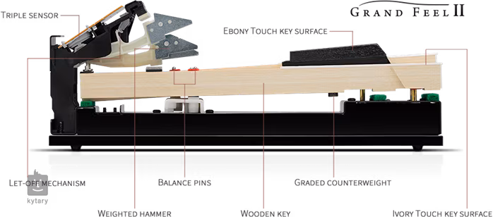 Kawai CA-78 B - Piano digitale