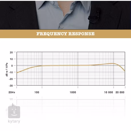 Rode Lavalier - Lavalier microphone ? condensateur