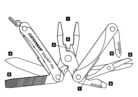 Leatherman SQUIRT PS4 RED - Outils universels