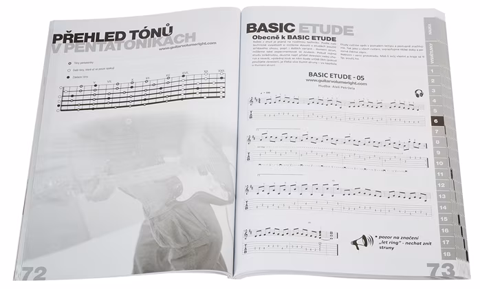 KN Elektrická kytara 1 - Aleš Petržela - École de guitare