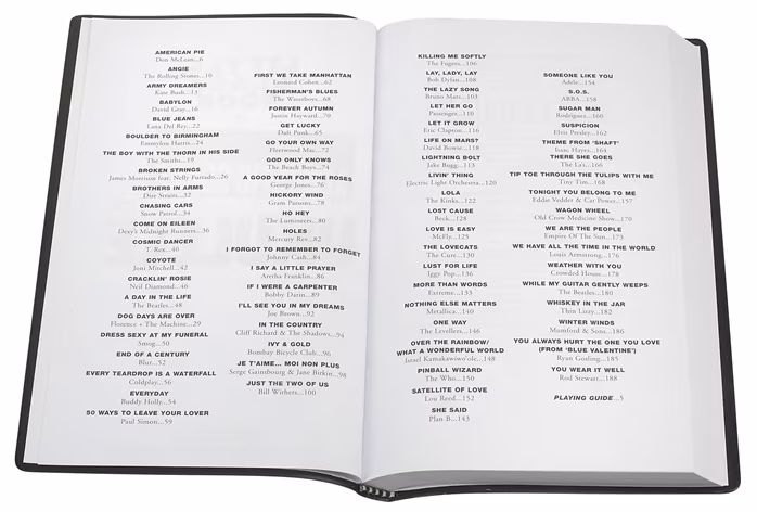 MS The Little Black Book Of Acoustic Songs For Ukulele - Partition pour ukulélé