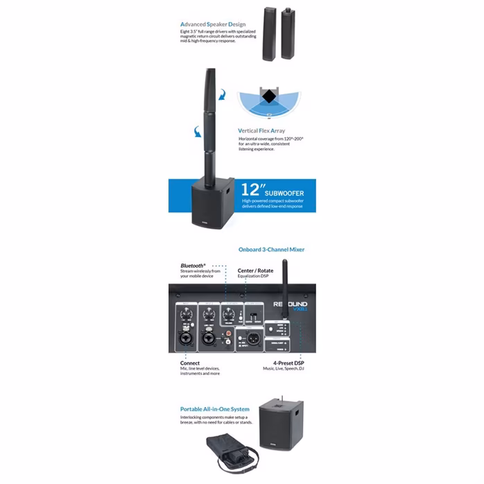 Samson Resound VX8.1 (utilisé) - Audio systeme