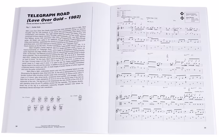 MS The Guitar Style Of Mark Knopfler: Guitar - Partitions pour guitare