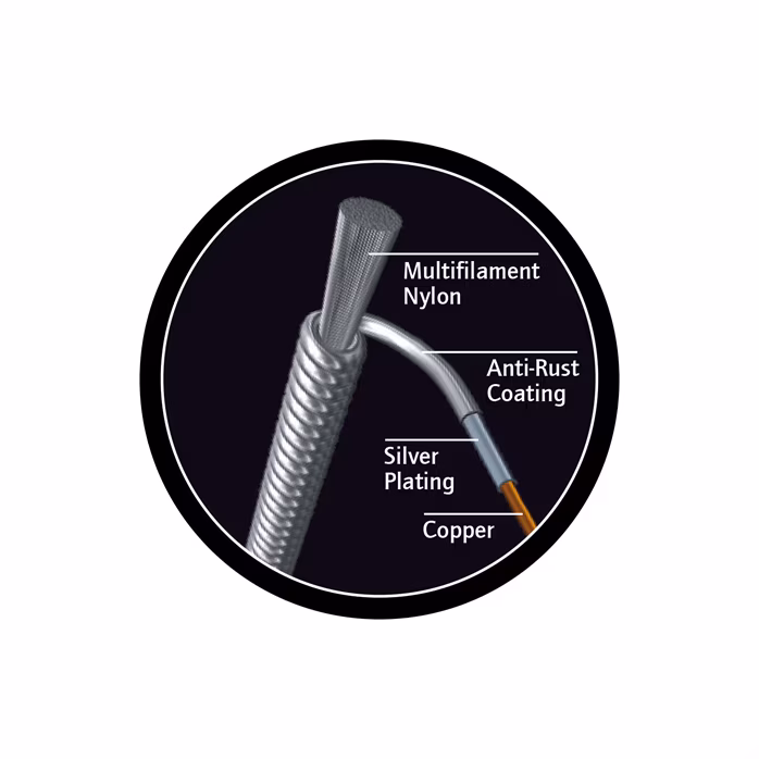 Ortega NYP44H - Cordes en nylon pour guitare classique