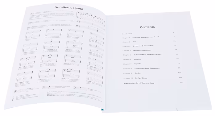 MS The Bass Guitarist´s Guide to Reading Music - Intermediate Level - École de basse