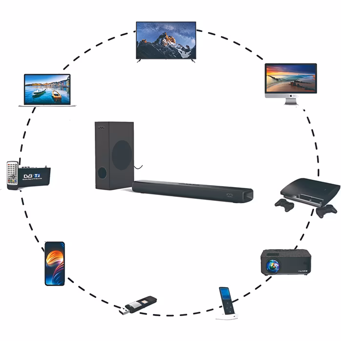 Mozos THEATER - Systeme audio domestique