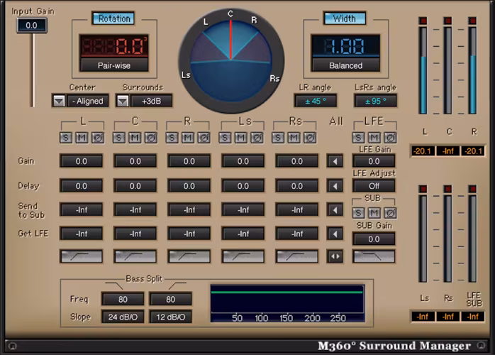 WAVES Broadcast and Surround Suite - Software