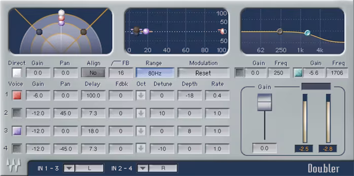 WAVES Silver - Software