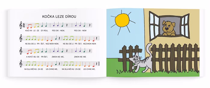 Frontman Zpěvník pro Boomwhackers - Le recueil de chansons