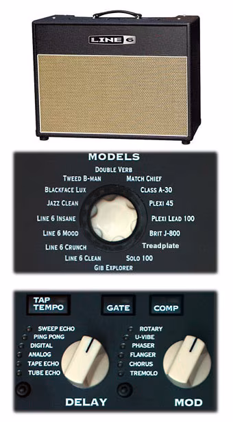 Line 6 Flextone III Plus - Medellező gitárkombó