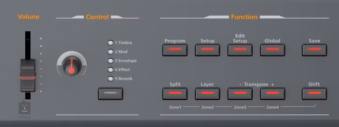 Kurzweil SP4-8 - Hordozható digitális színpadi zongora