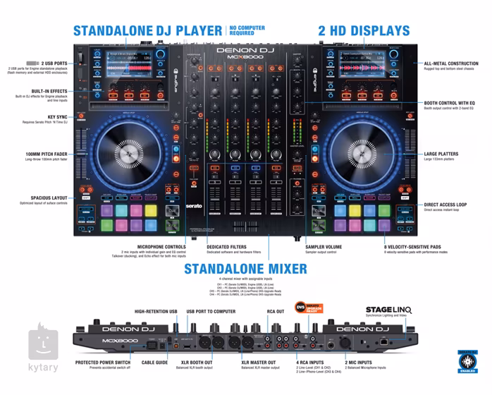 DENON DJ MCX8000 - DJ lejátszó