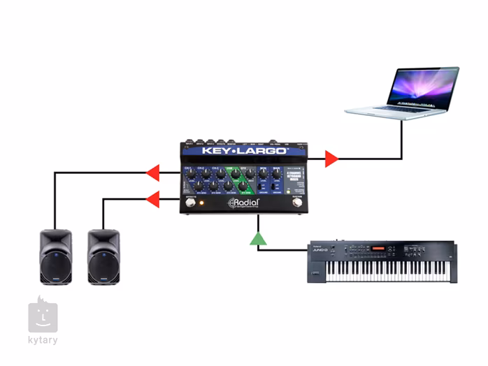 Radial Engineering Key-Largo - DI Box