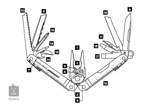 Leatherman SUPER TOOL 300 - Univerzális eszköz