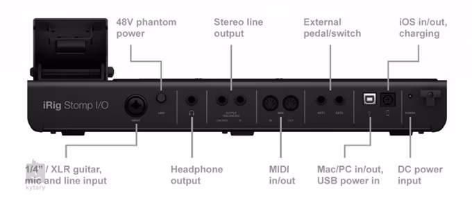 IK Multimedia iRig STOMP I/O - Gitár bővitőkártya