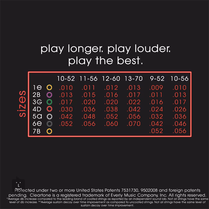 Cleartone Heavy Series 7-String 9-52 - 7 húros elektromos gitár húrok