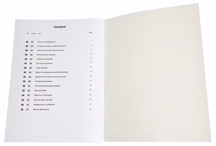 MS Look, Listen & Learn - Meet the Masters - Alt szaxofon kotta