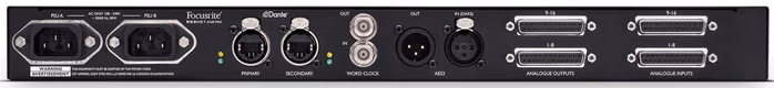 Focusrite RedNet A16R MkII - Felület