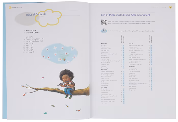 MS Fluting Stars 2 - Fuvola kotta