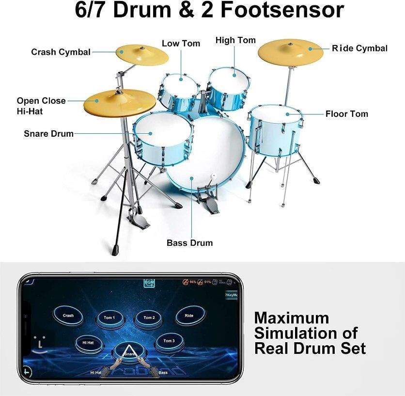 AEROBAND Pocketdrum 2 Plus Elektromos ütőhangszer | Kytary.hu
