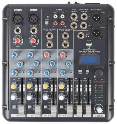 Analogue Mixers With Up to 10 Channels