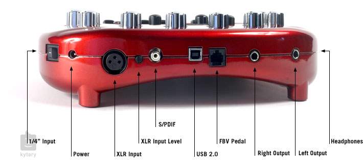 line 6 podx3