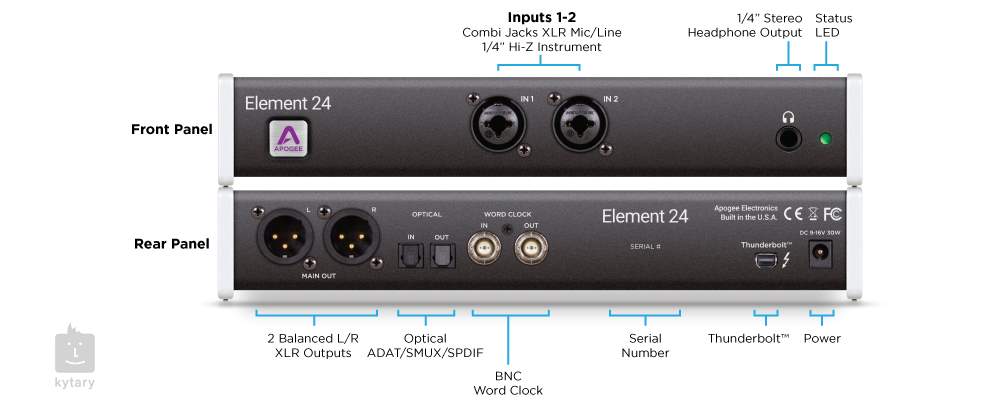 APOGEE Element 24 Thunderbolt Audio Interface | Kytary.ie