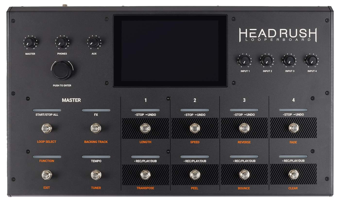 HEADRUSH Looperboard Looper | Kytary.ie