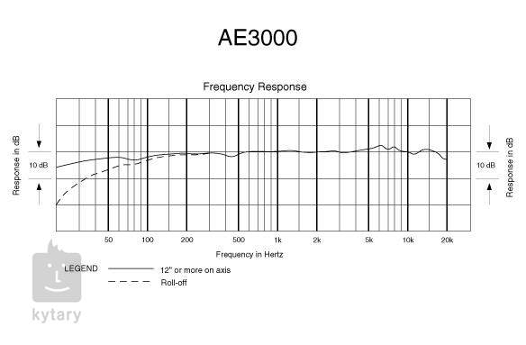 Audio-Technica AE3000 - www.boltonoptical.com