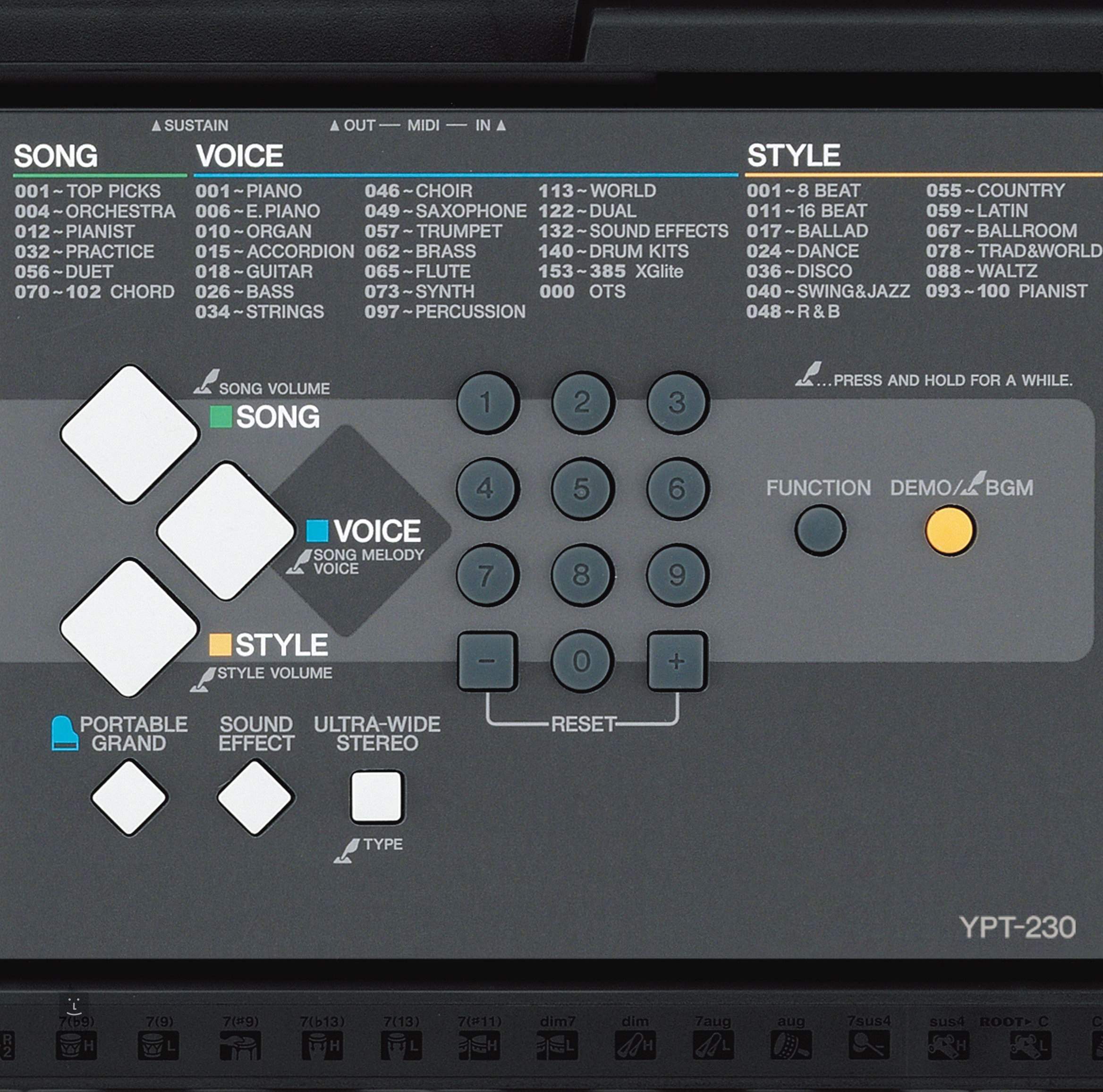 yamaha ypt 230 touch sensitive