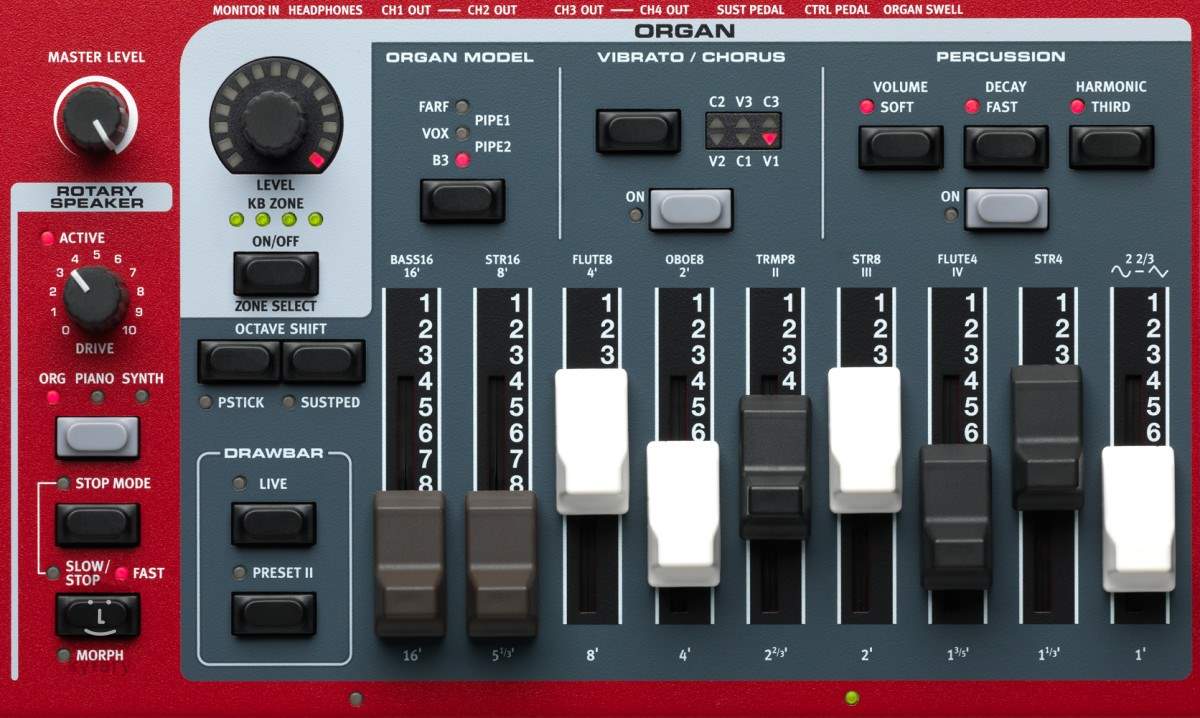 Nord stage top 3 used