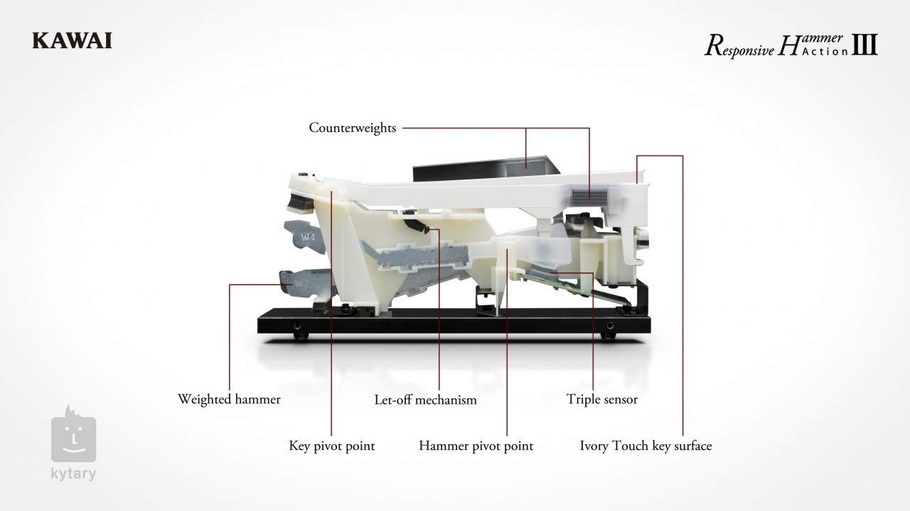 Kawai cn39r deals