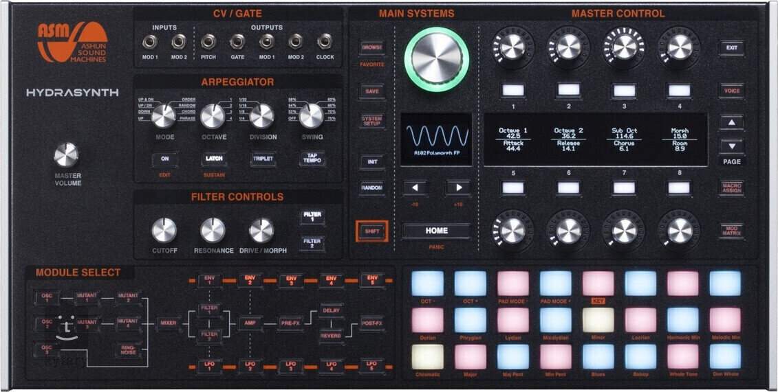 Hydra synthesizer deals