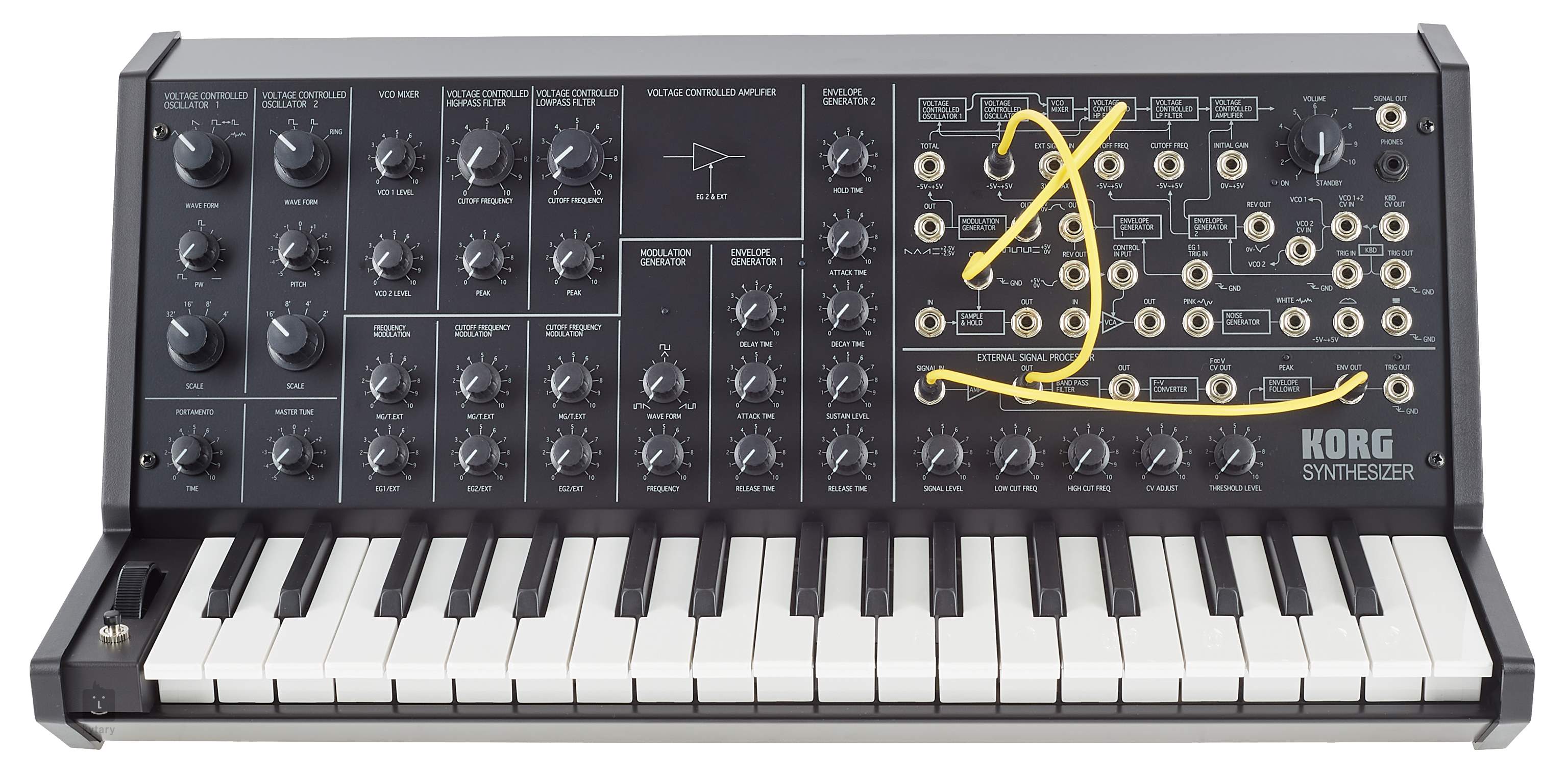 MS-20mini KORG 【美品】MS_20mini - 鍵盤楽器