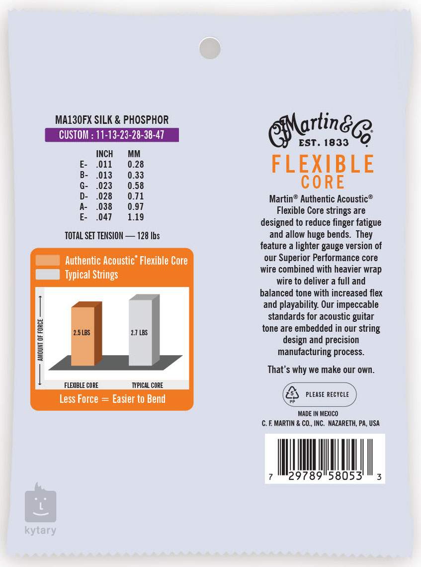 Martin silk best sale and phosphor strings