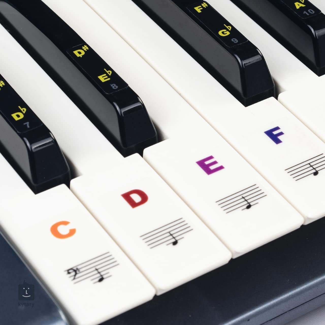 GUITTO GFM-02 Keyboard Stickers Pegatinas para teclado