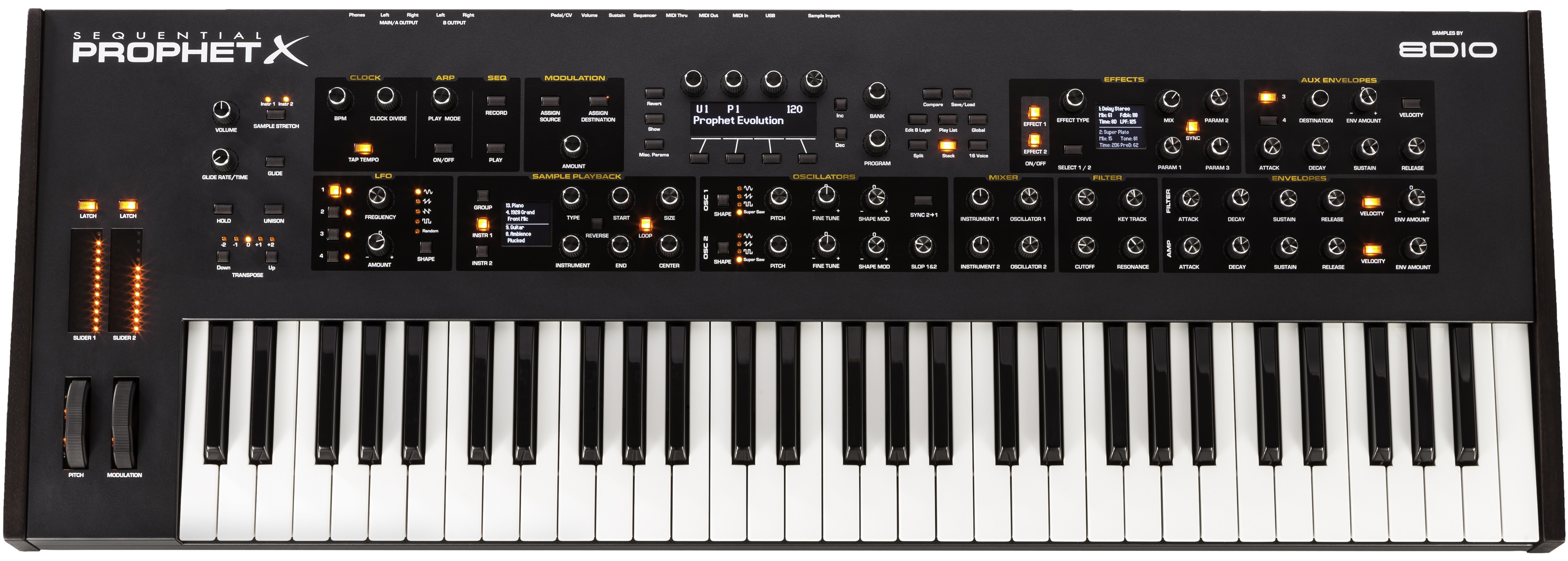 Sequential Prophet X
