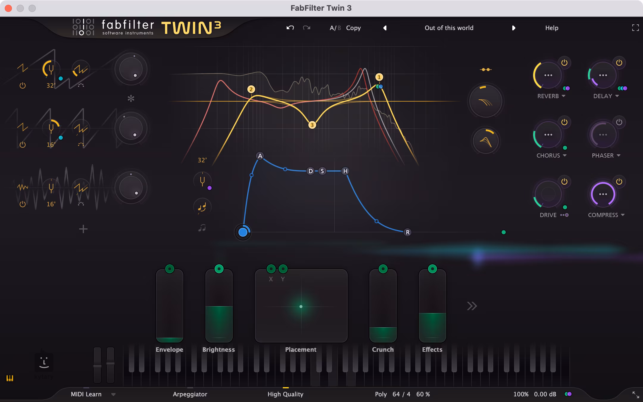 Лицензионный Ключ Для Fabfilter Pro Q 3