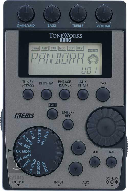 korg pandora