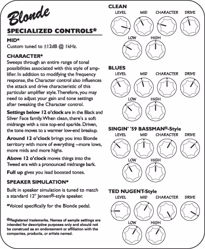 TECH21 Blonde V2 - Efekt gitarowy