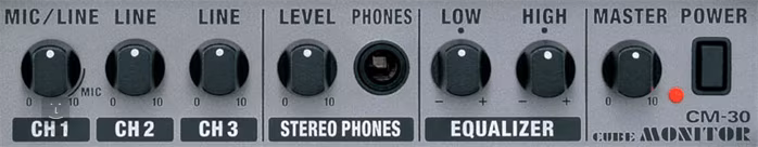 Roland CM-30 - Combo klawiszowe