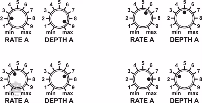 G-Lab Tidy Chorus TCH-1 - Efekt gitarowy