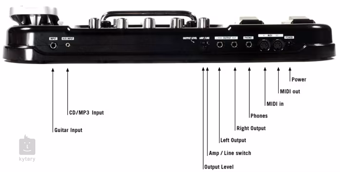 Line 6 Floor POD PLUS - Multiefekt gitarowy