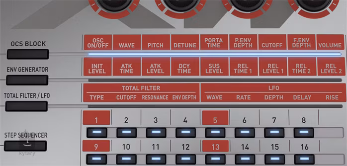 Casio XW-G1 - Syntezator